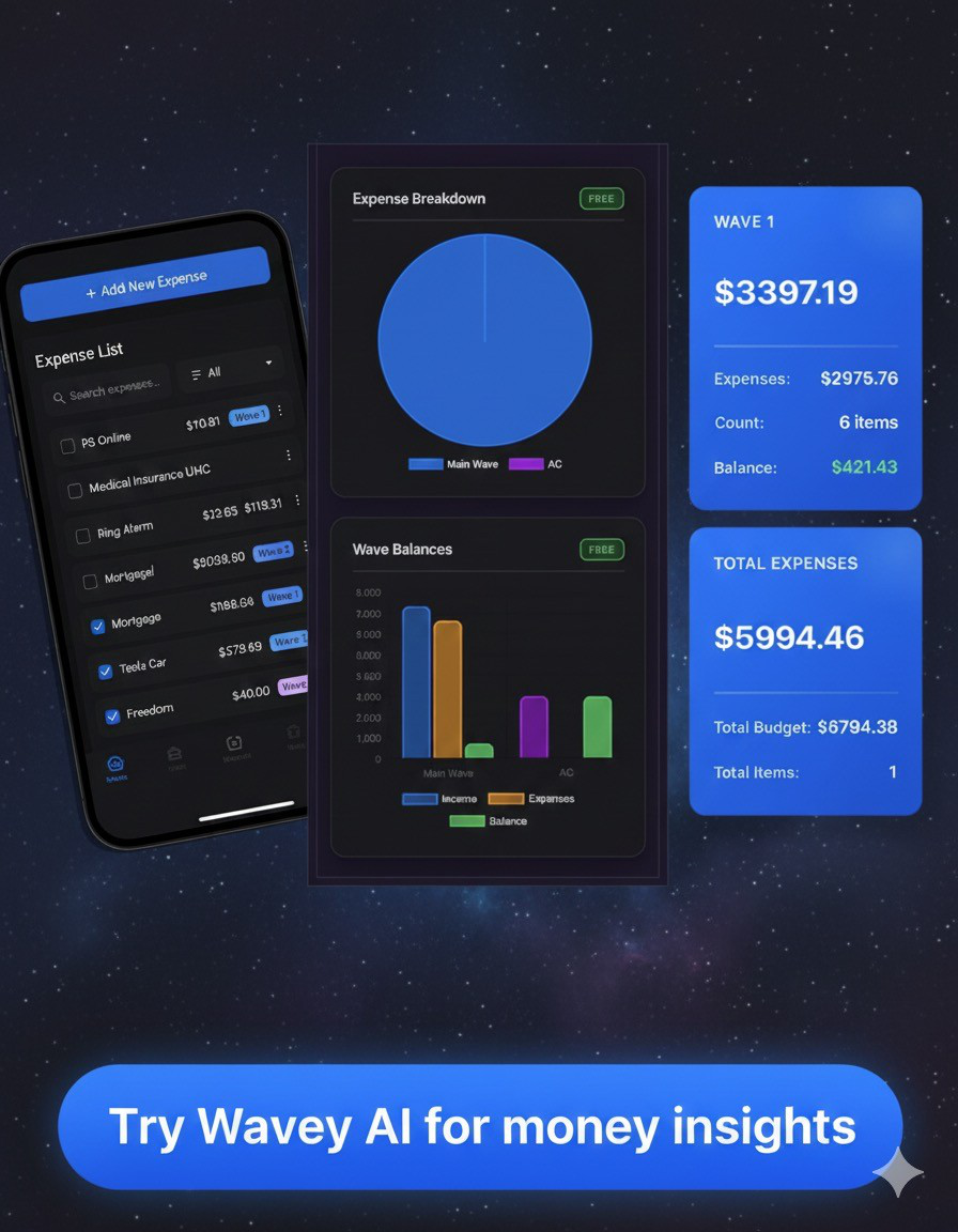 wavebudget-tracker-simple-paycheck-based-budgeting